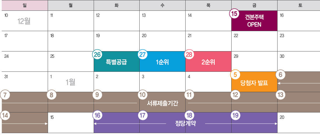 평택 브레인시티 중흥S클래스-분양일정.jpg